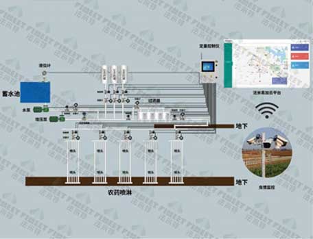 智慧農業(yè) 水印.jpg